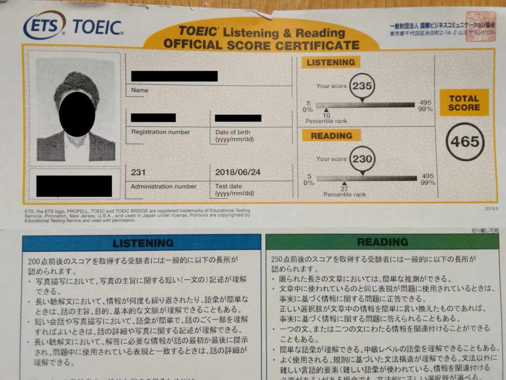 2018年6月24日TOEIC試験結果