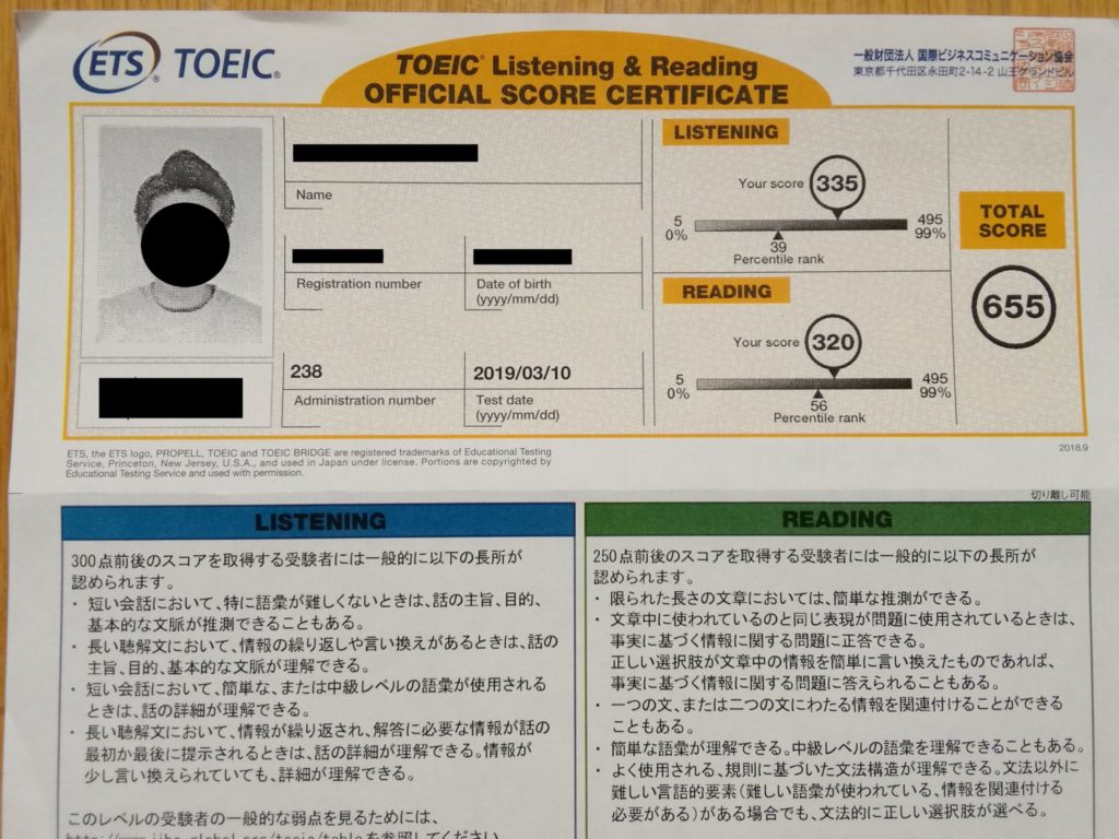 2019年3月10日TOEIC試験結果