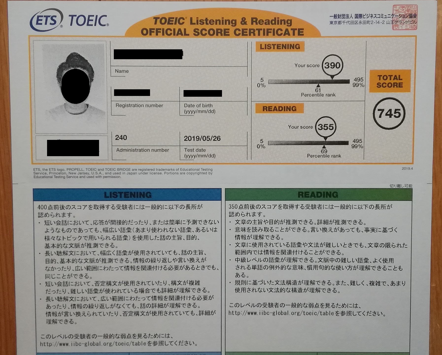 2019年5月26日TOEIC試験結果