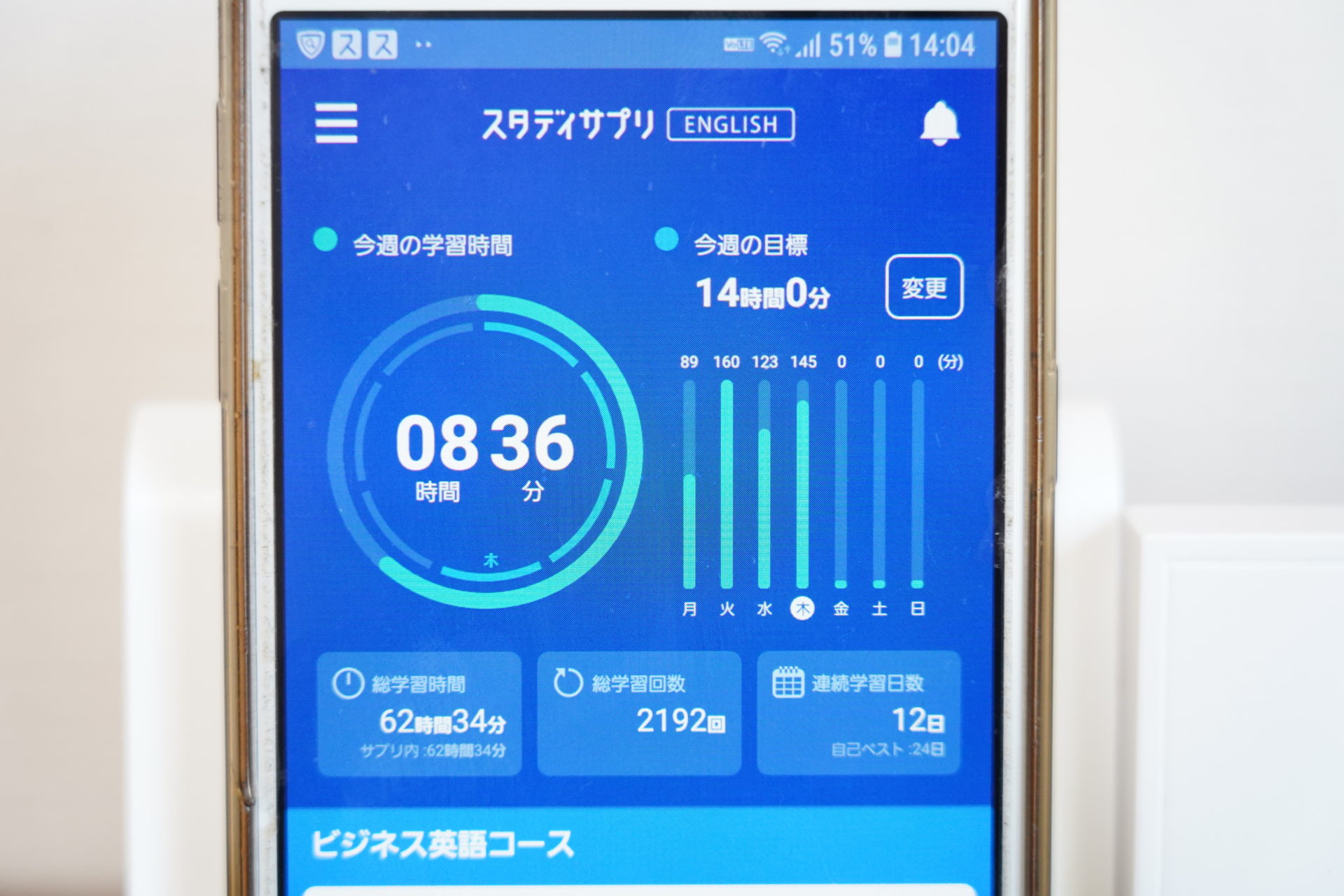 ビジネス英語ブログ37日目②